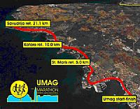 20. Međunarodni polumaraton Umag - Riviera
Run Cup Istria