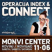 MONVI - CONNECT & Operation Index